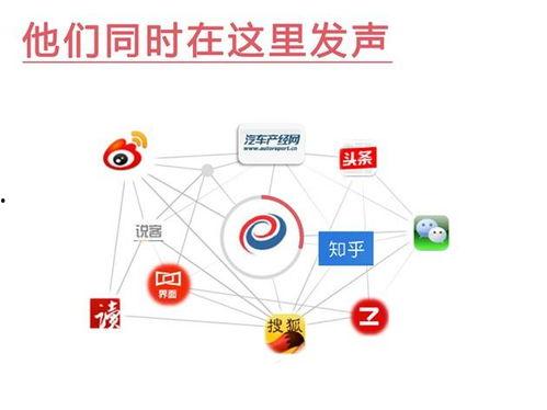 头条创作怎么放视频赚钱,头条视频赚钱攻略，教你如何通过短视频实现收益