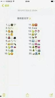 看图猜明星汽车喇叭,揭秘看图猜明星汽车喇叭的趣味互动