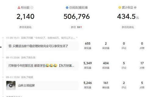 头条发什么才有粉丝呢,头条爆款内容，如何轻松吸引海量粉丝？