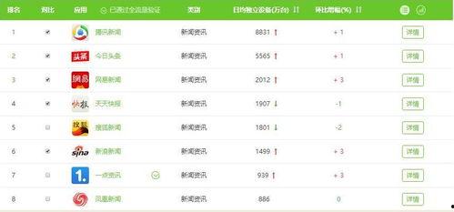 头条有深度的回答,头条深度回答背后的真相与启示