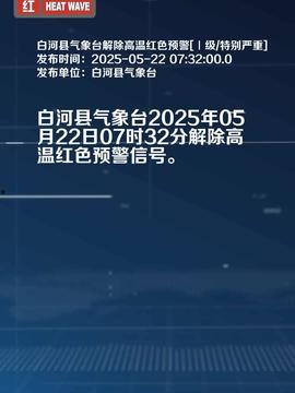 北京白河今日头条,生态美景与人文历史的交融画卷
