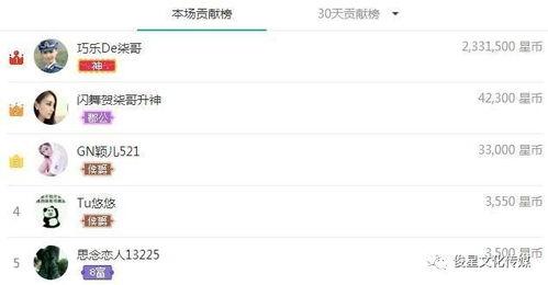 头条直播广告是什么鬼,究竟是什么神秘存在？