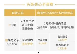 头条中哪些属于免流,哪些应用让你畅享无限制流量体验